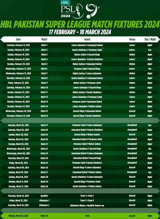 HBL PSL 9 Schedule - PSL 2024 is Starting from 17 February 2024
